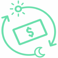 Active, intraday liquidity optimisation